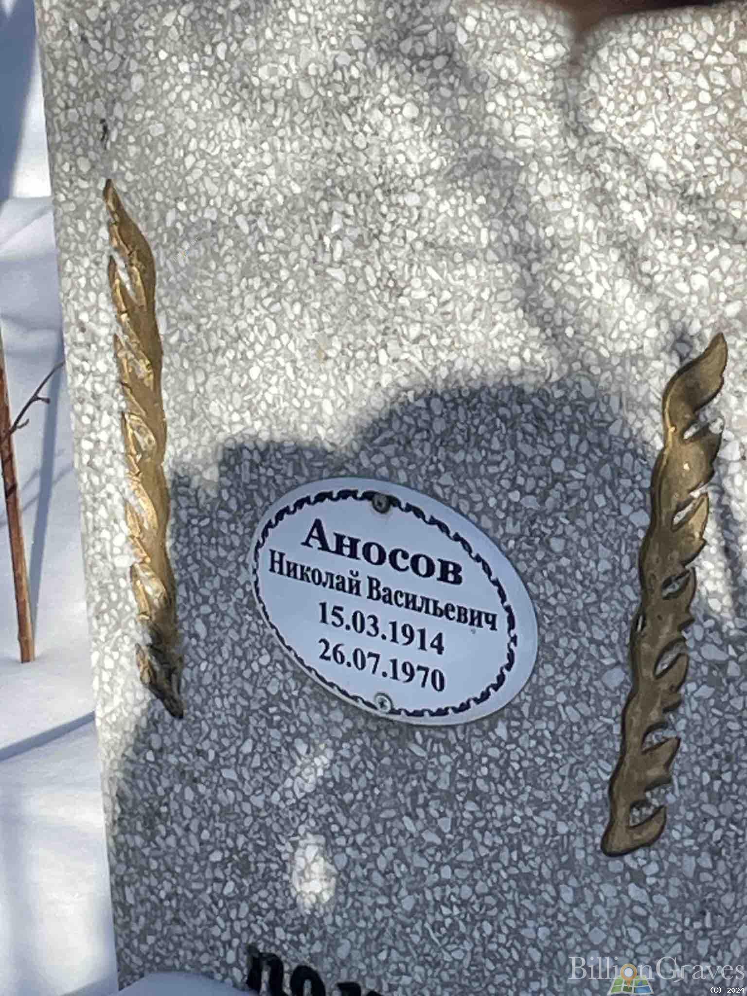 Аносов Николай Васильевич