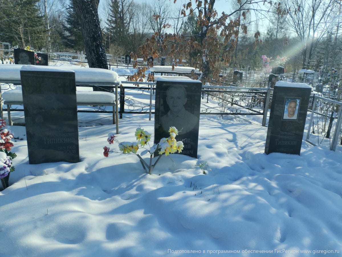 Типикин Александр Дмитриевич