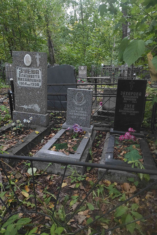 Зуев Александр Михайлович