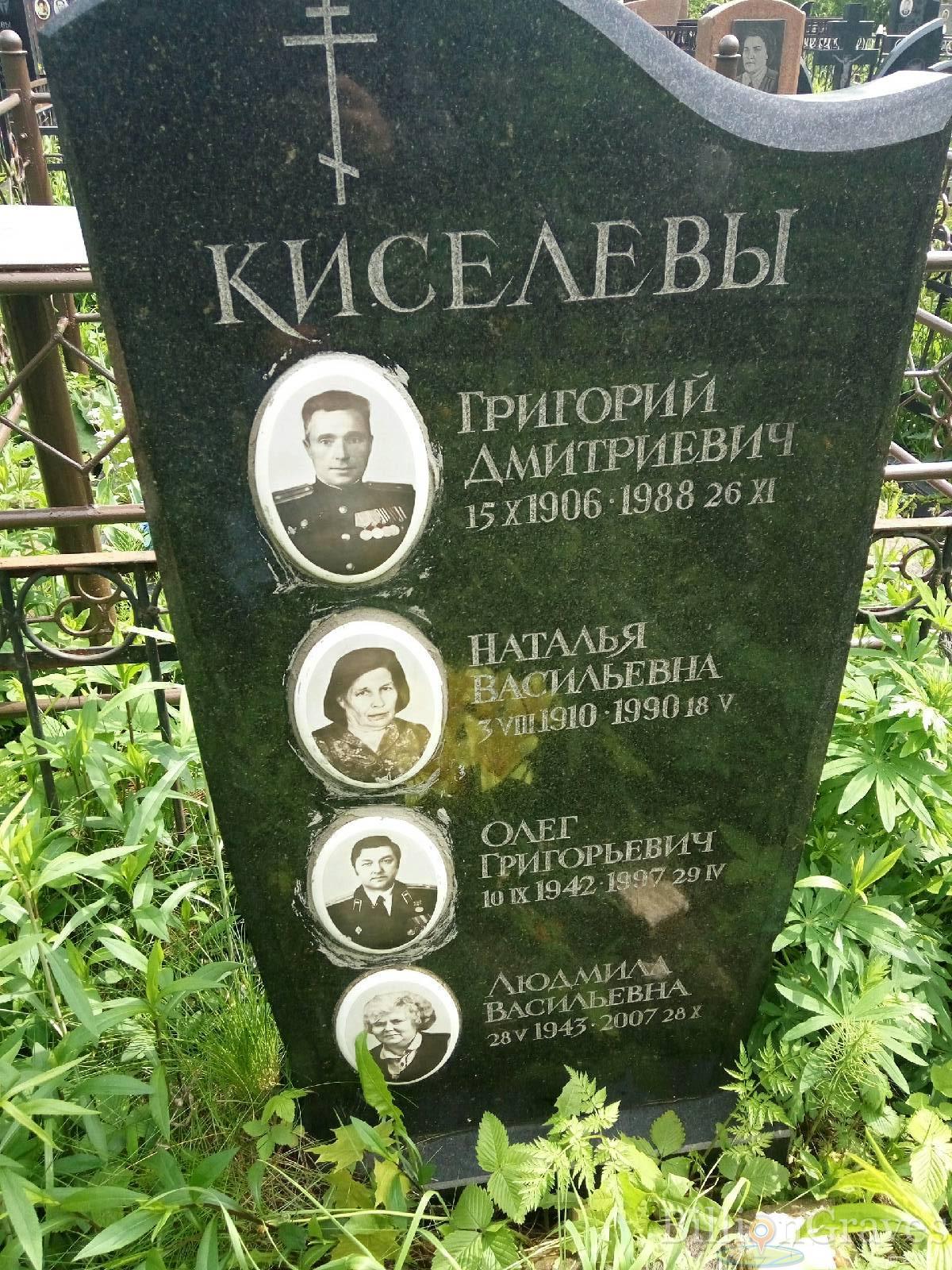Киселев Григорий Дмитриевич