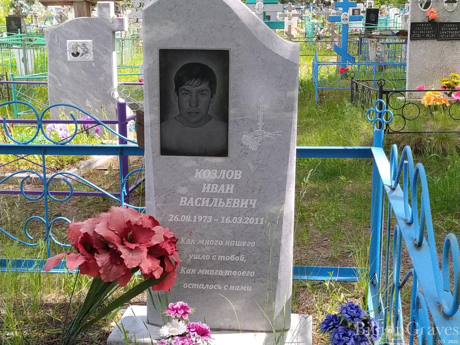 Козлов Иван Васильевич