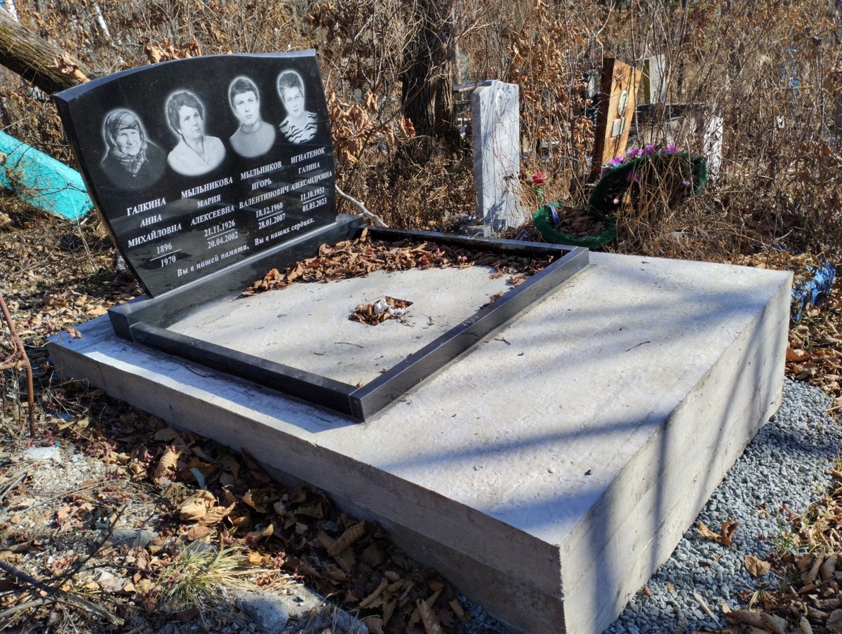 Галкина Анна Михайловна