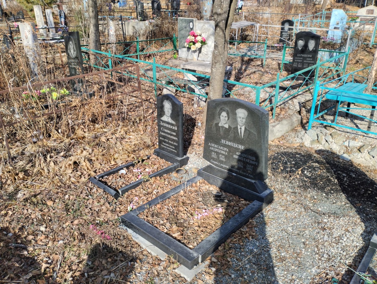 Левицкий Станислав Анатольевич
