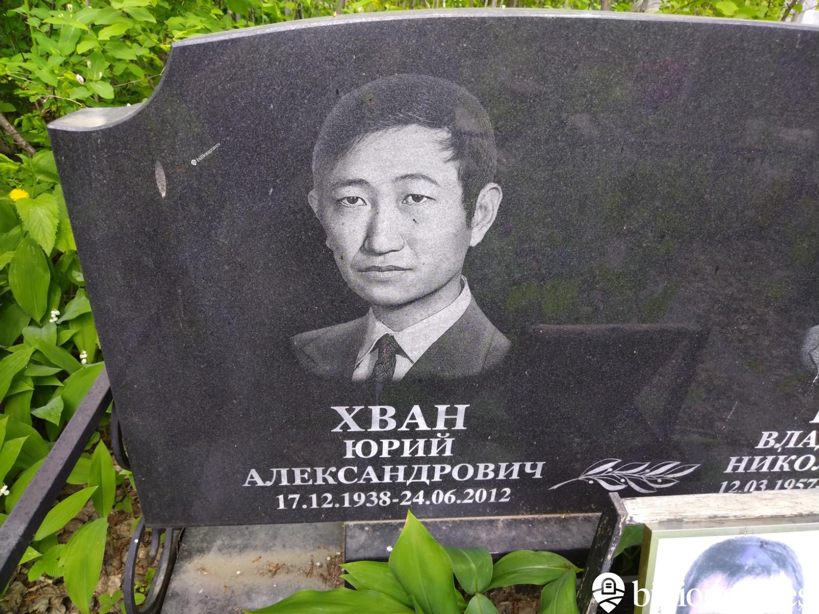 Ким Владимир Николаевич