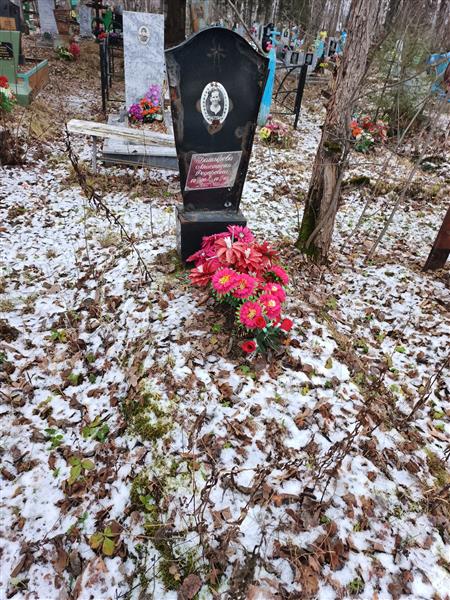 Батырева Анастасия Федоровна