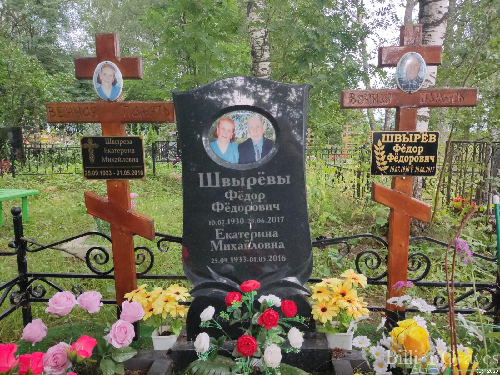 Швырëва Екатерина Михайловна