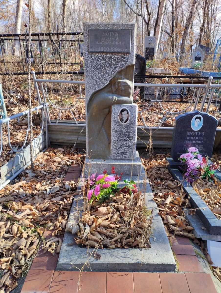 Мотуз Андрей Васильевич