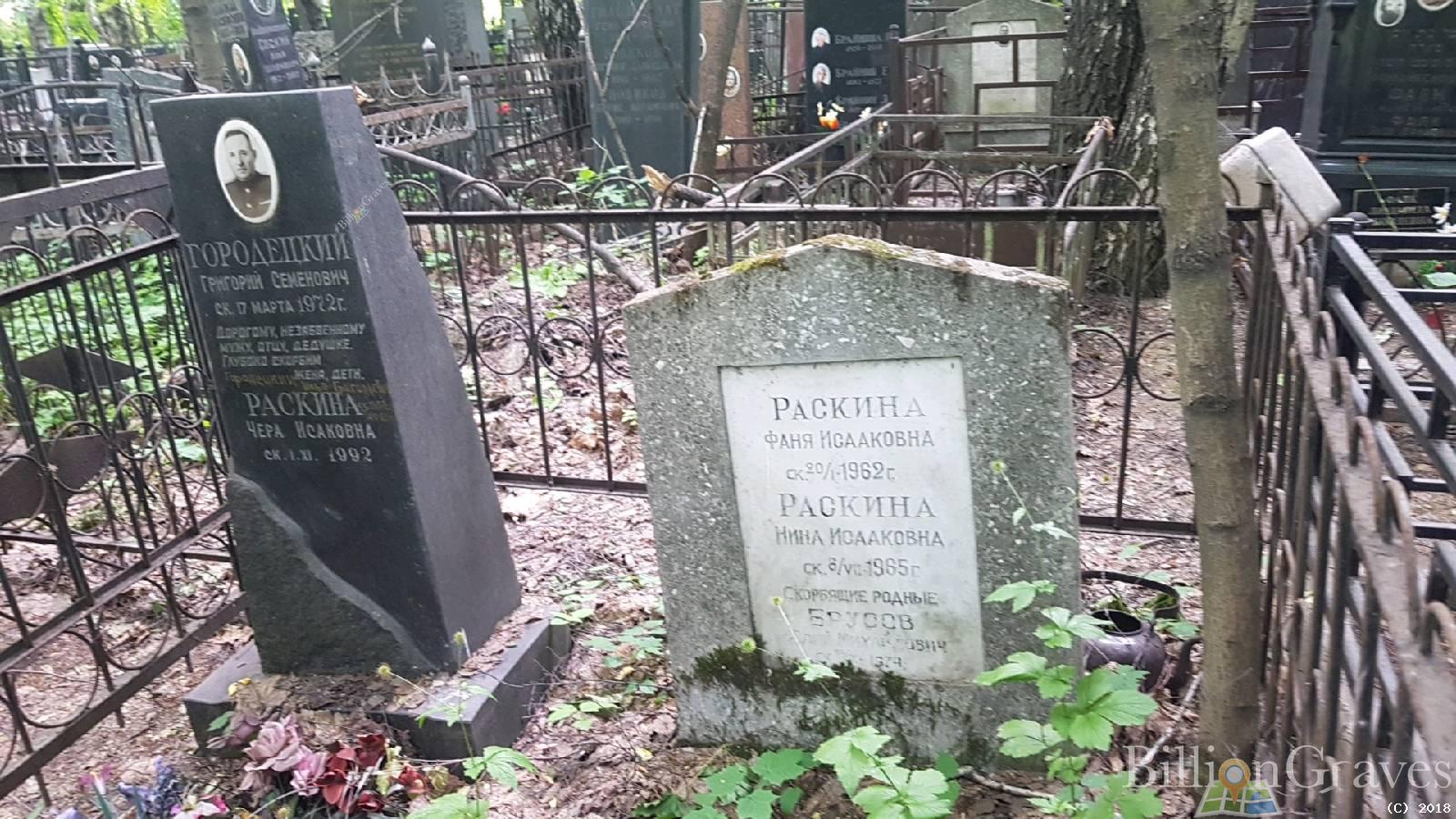 Городецкий Григорий Семенович