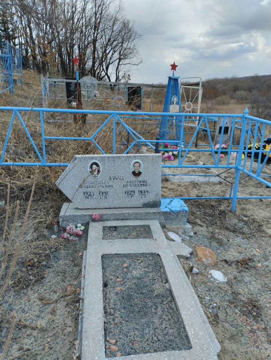 Лучух Александра Иннокентьевна