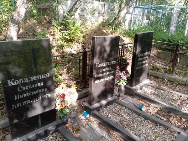 Коваленко Валентина Сергеевна
