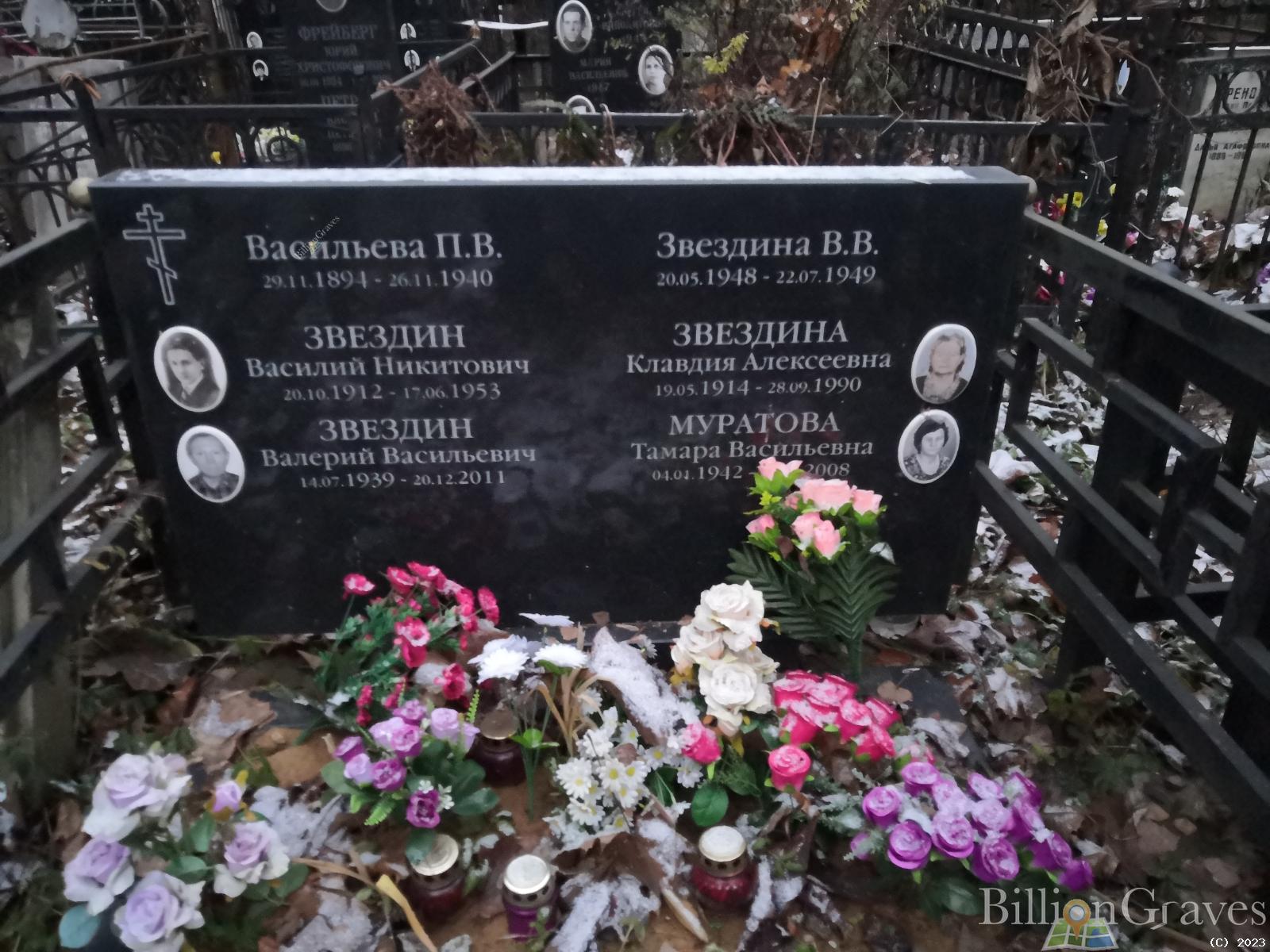 Васильева П. В.