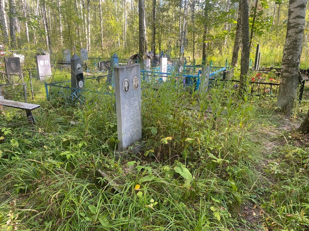 Тангинь Федор Иванович