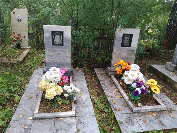 Дедюхин Олег Сергеевич