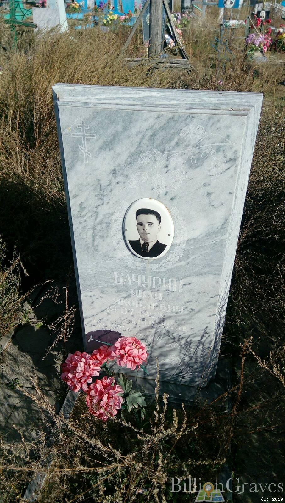 Бачурин Иван Яковлевич