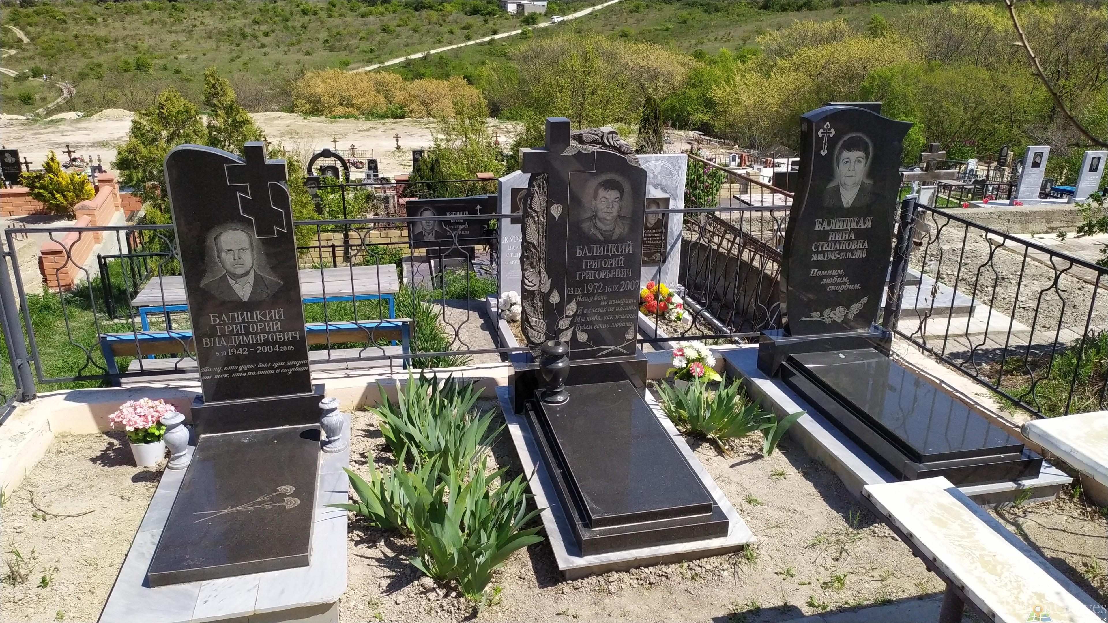 Балицкий Григорий Владимирович