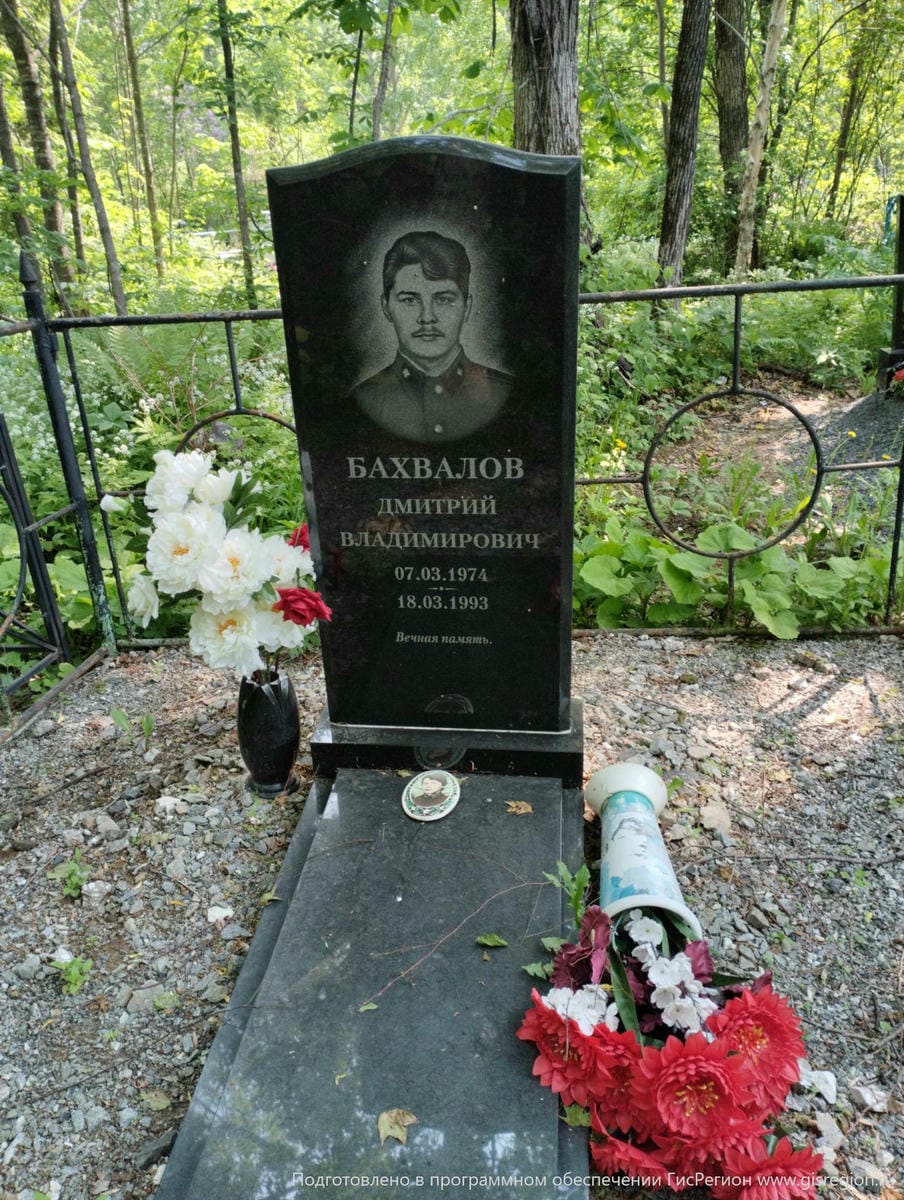 Бахвалов Дмитрий Владимирович