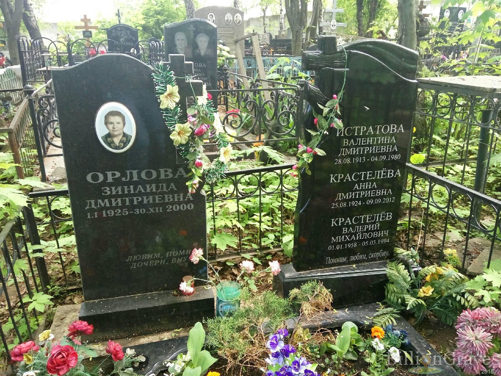 Истратова Валентина Дмитриевна