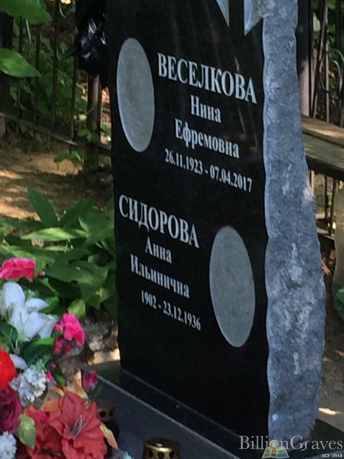 Веселкова Нина Ефремовна