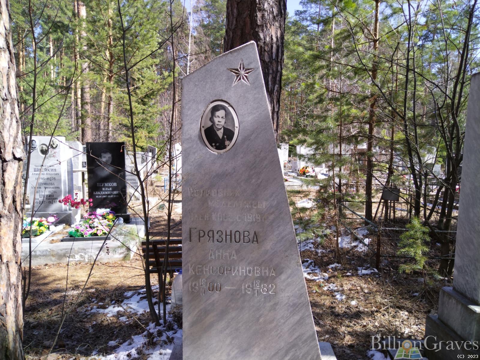 Грязнова Анна Кенсориновна