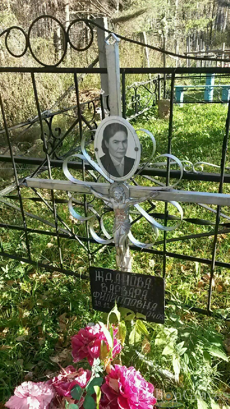 Жданова Варвара Филипповна