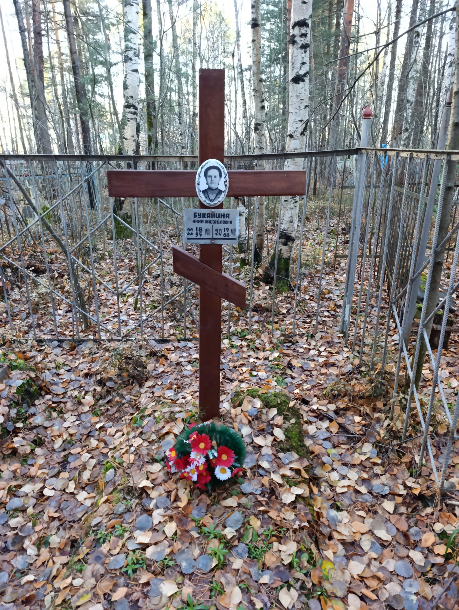 Буканина Анна Михайловна