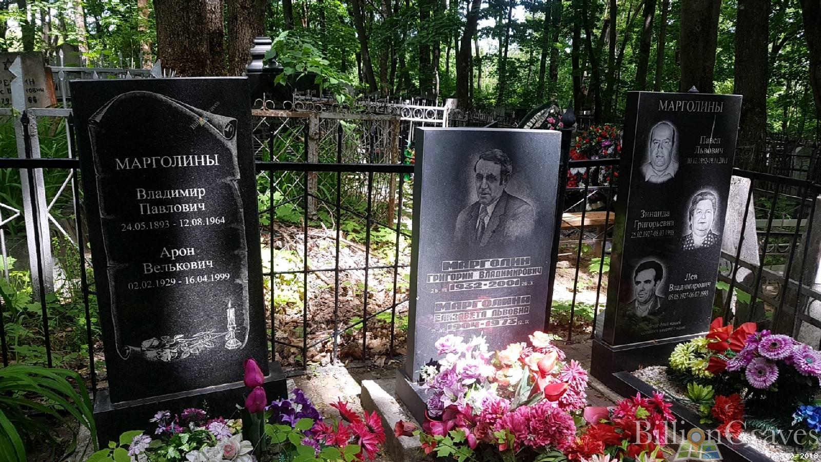 Марголин Арон Велькович