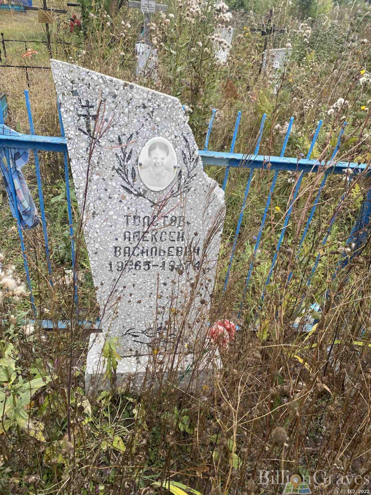 Толстов Алексей Васильевич