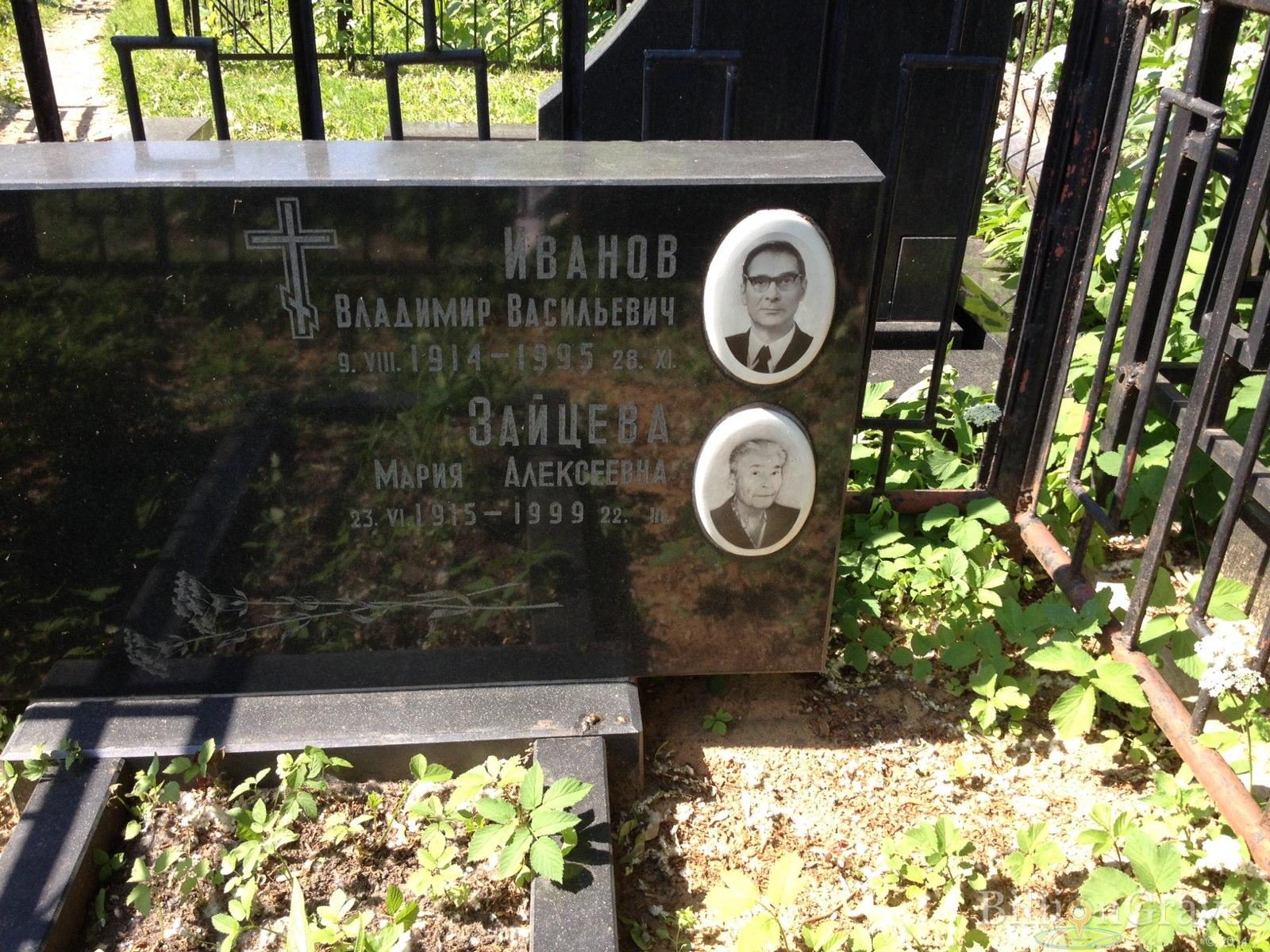 Зайцева Мария Алексеевна