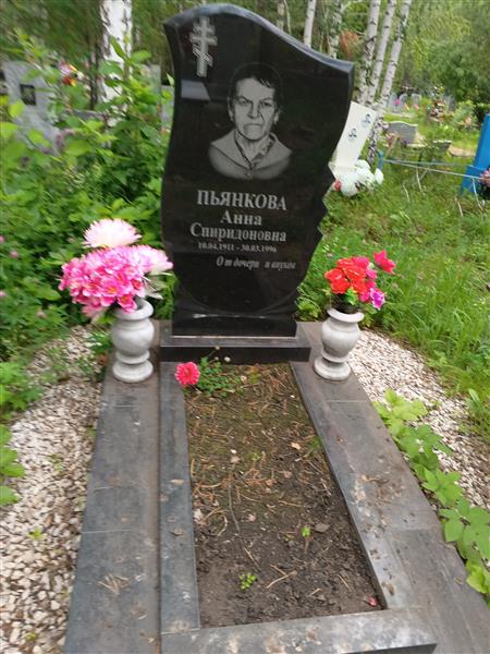 Пьянкова Анна Спиридоновна
