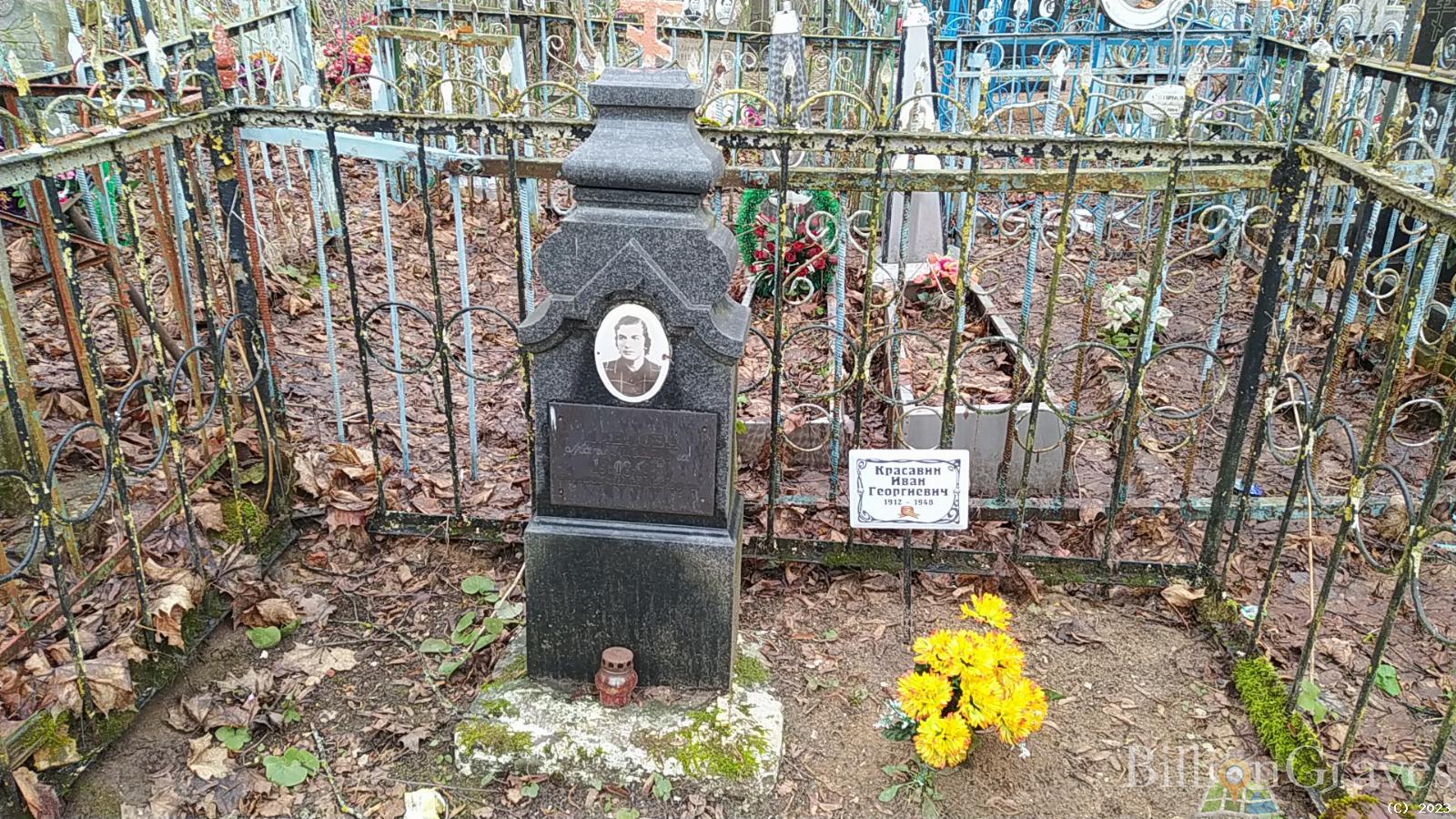 Павлова Мария Ивановна