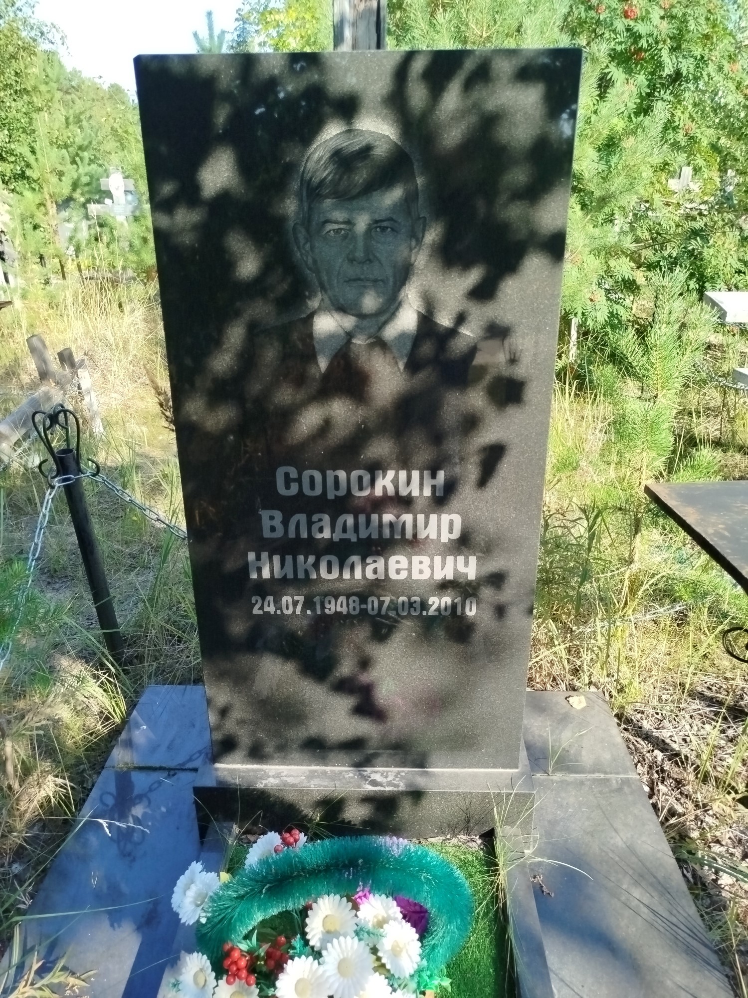 Сорокин Владимир Николаевич