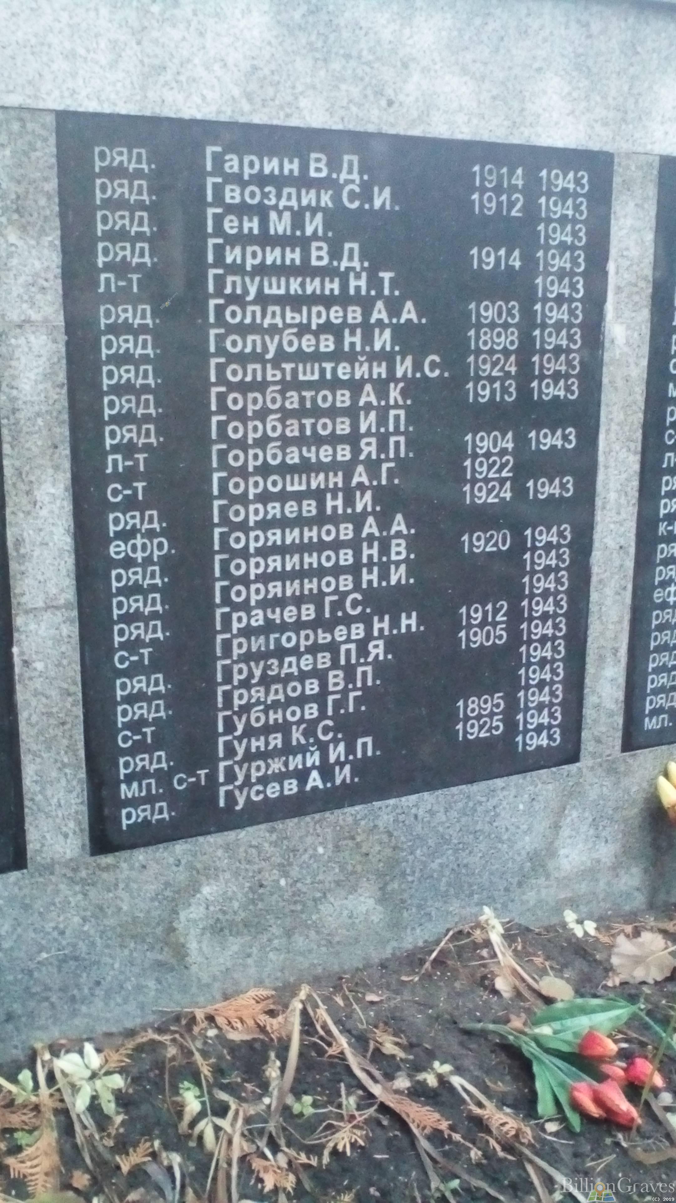 Груздев Петр Яковлевич