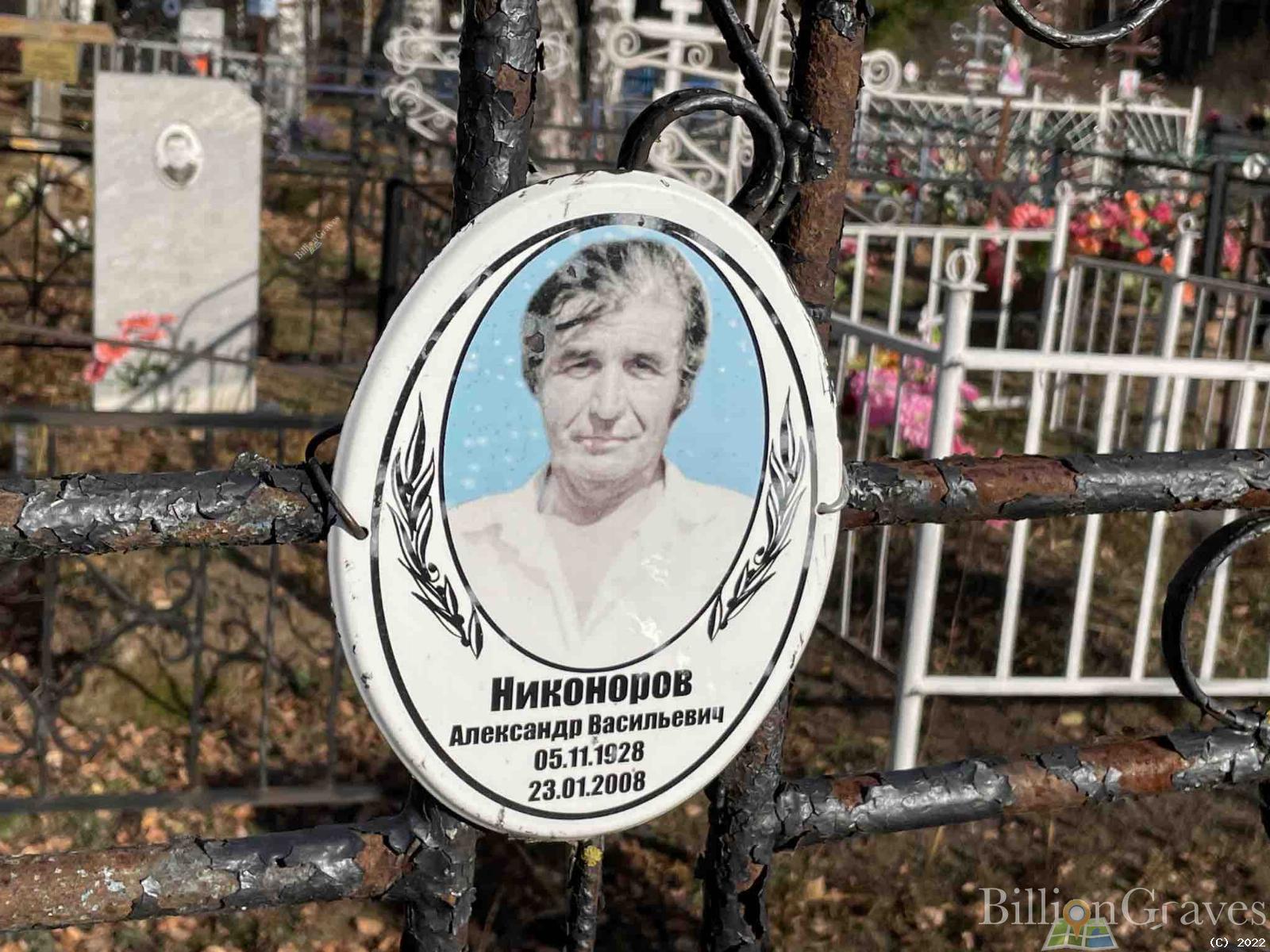 Никоноров Александр Васильевич