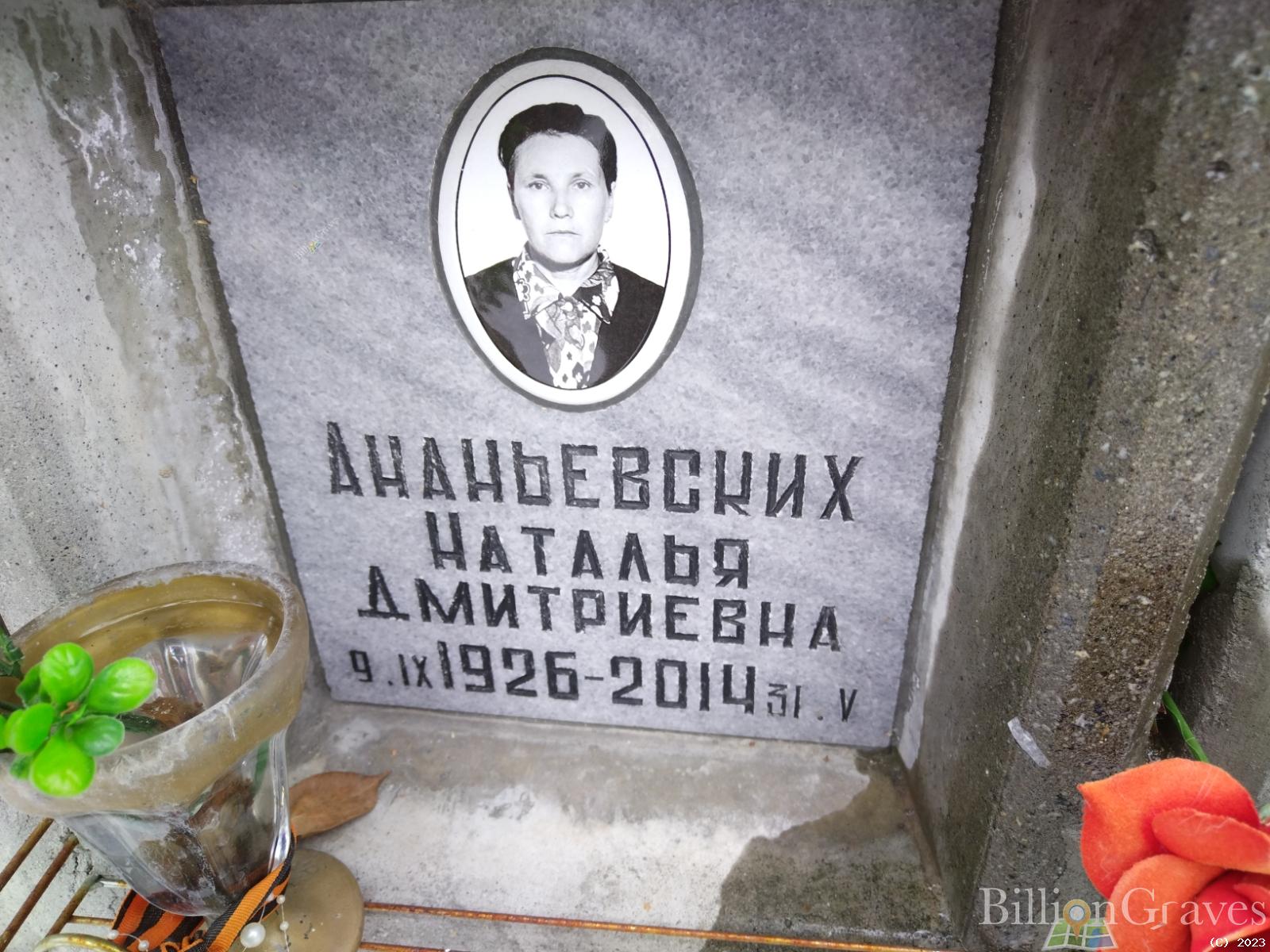 Ананьевских Наталья Дмитриевна