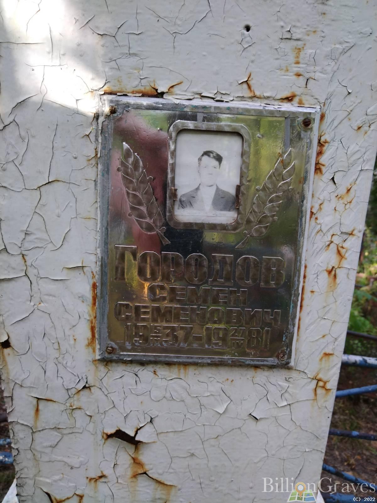 Городов Семен Семенович