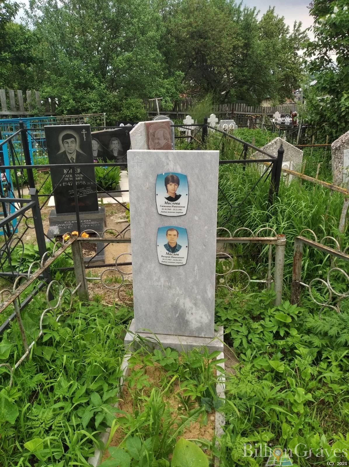 Маслова Светлана Николаевна