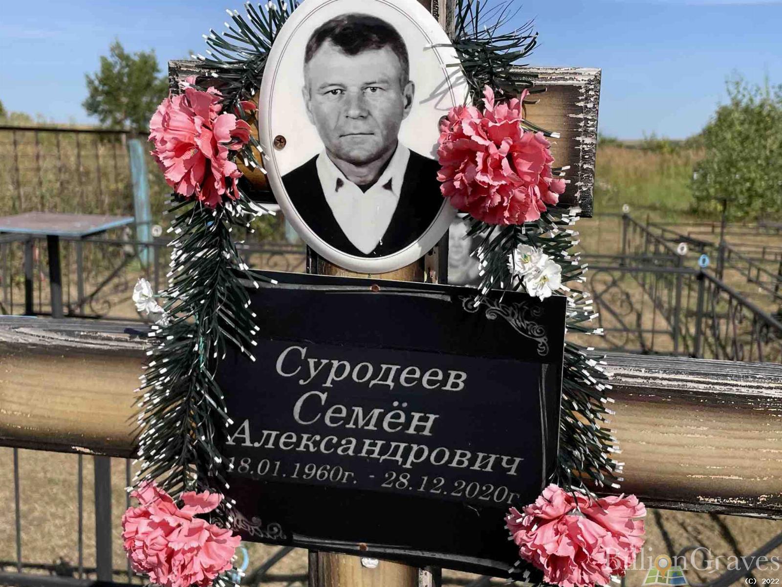Суродеев Семен Александрович