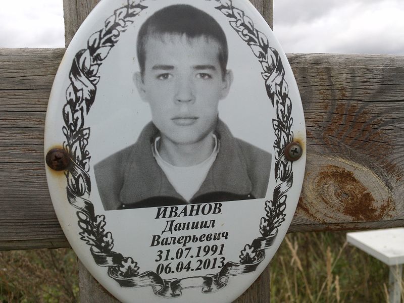 Иванов Даниил Валерьевич