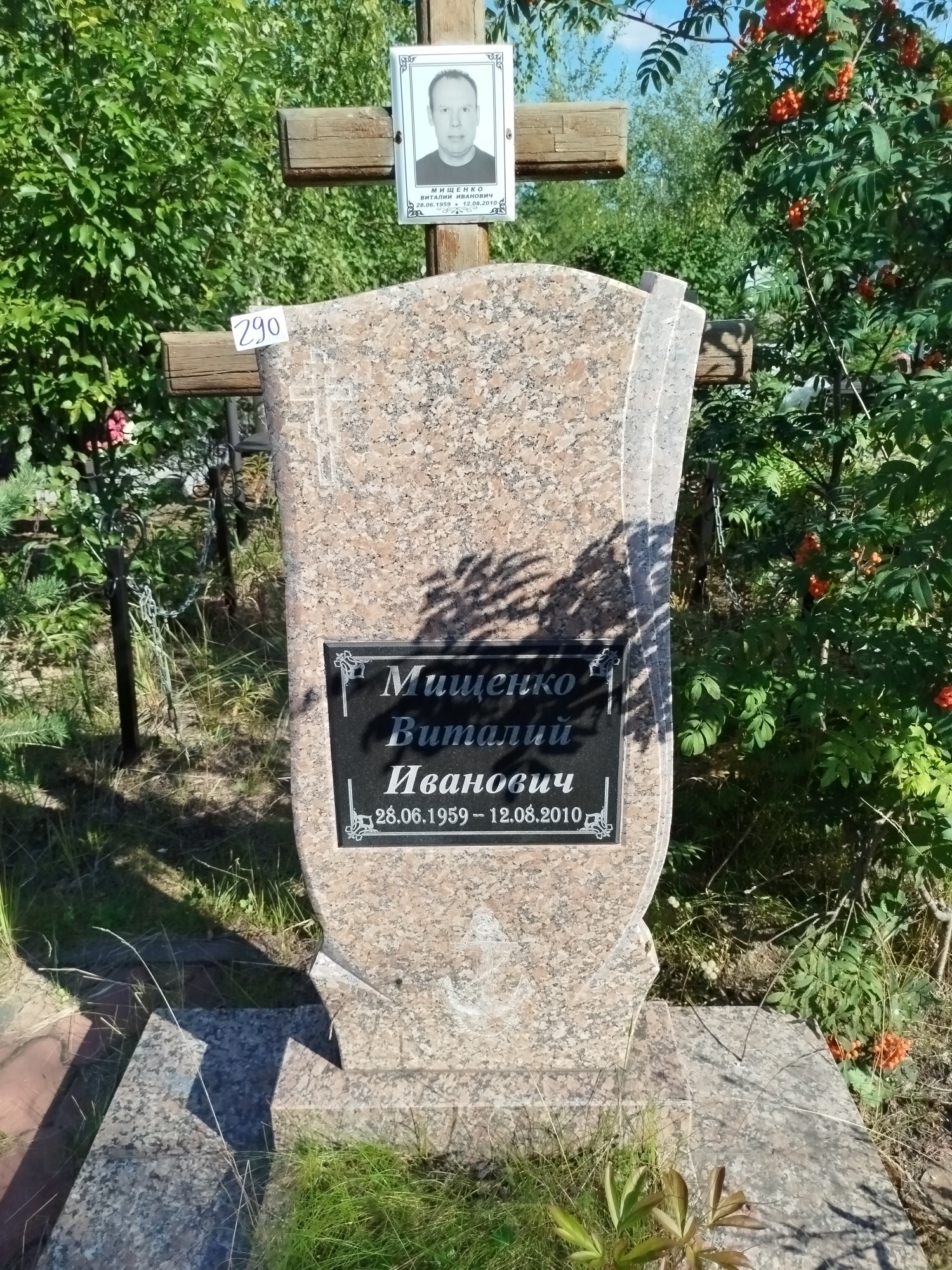 Мищенко Виталий Иванович