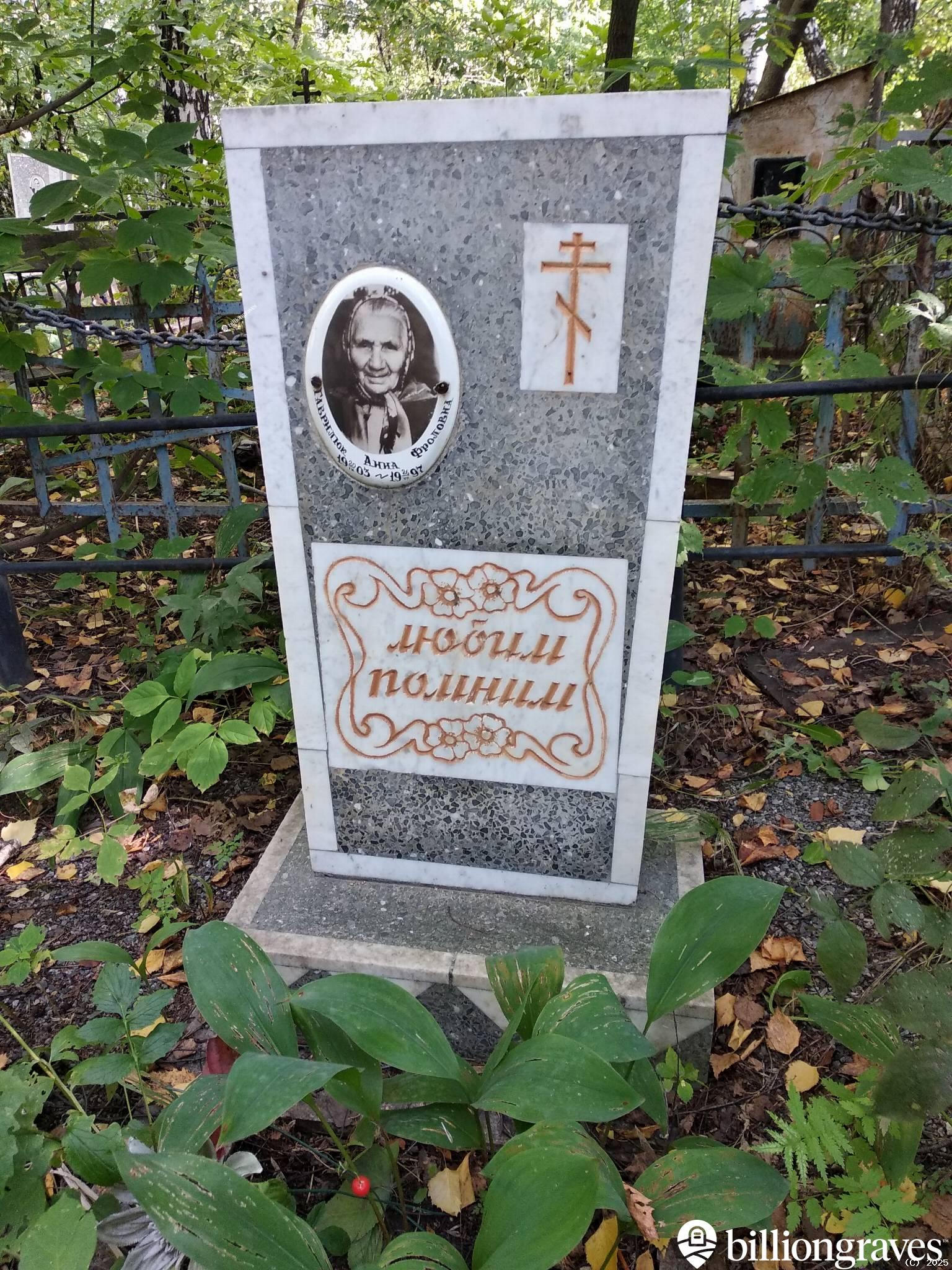 Гаврилюк Анна Фроловна