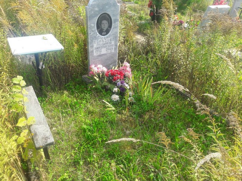 Коробова Людмила Николаевна
