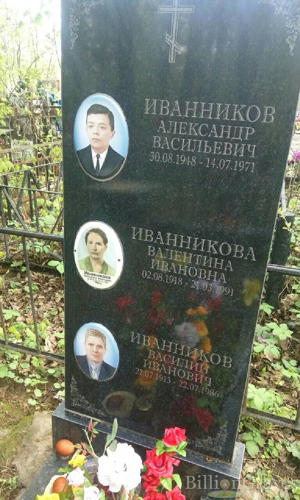 иванникова валентина ивановна