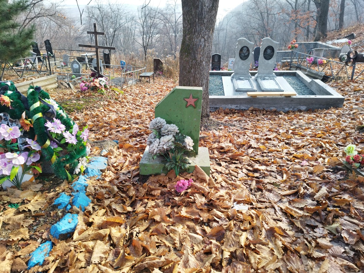 Сторотин Юрий Михайлович