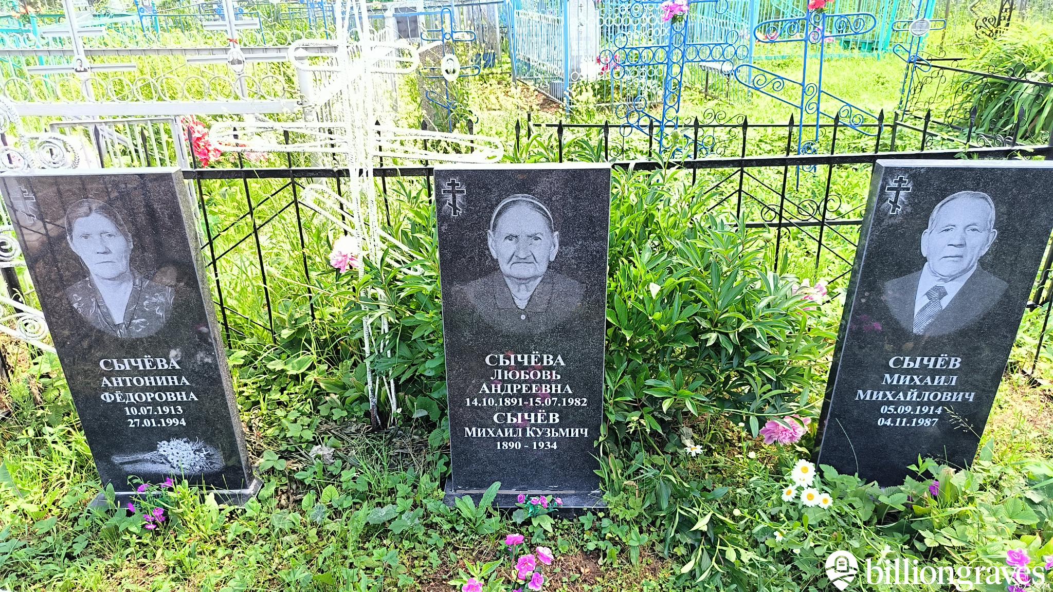 Сычëва Антонина Фëдоровна