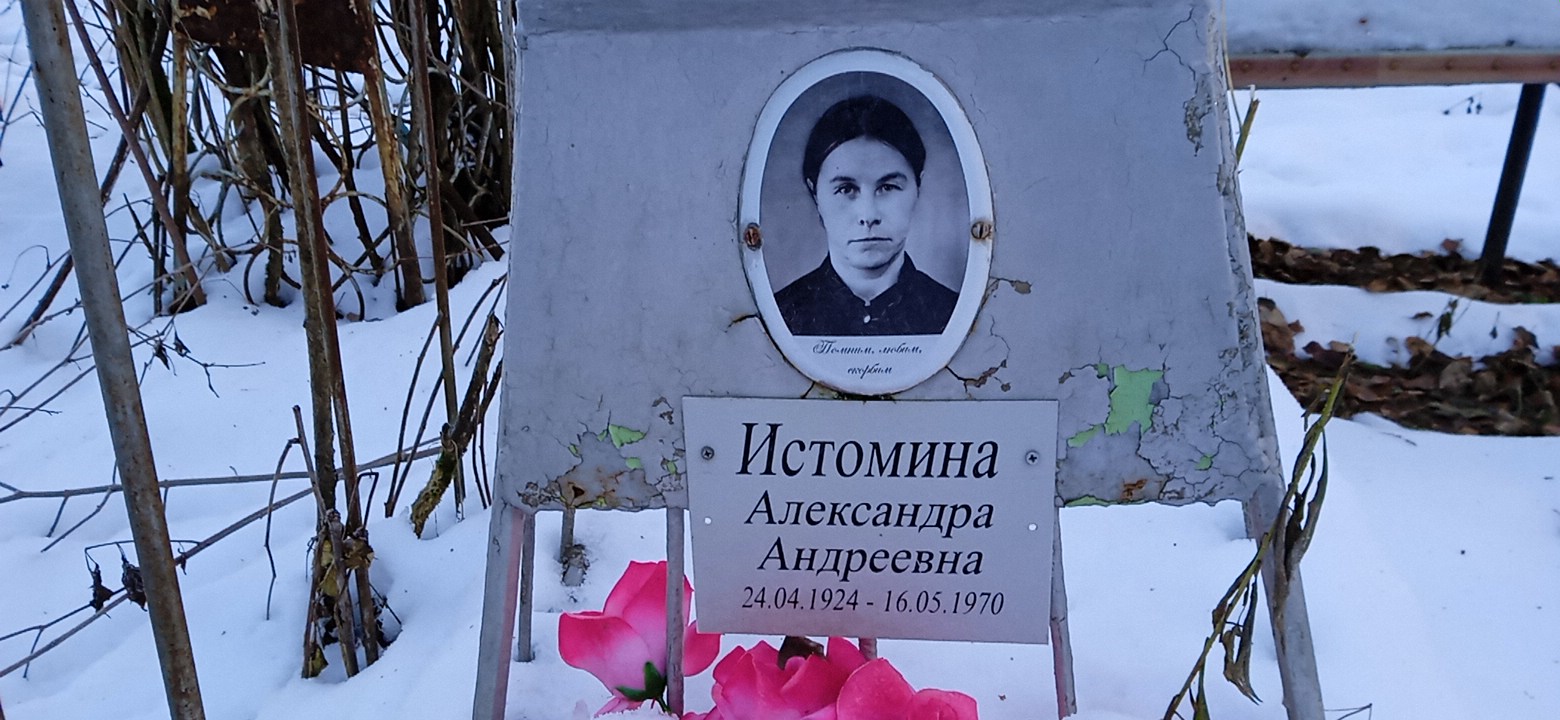 Истомина Александра Андреевна