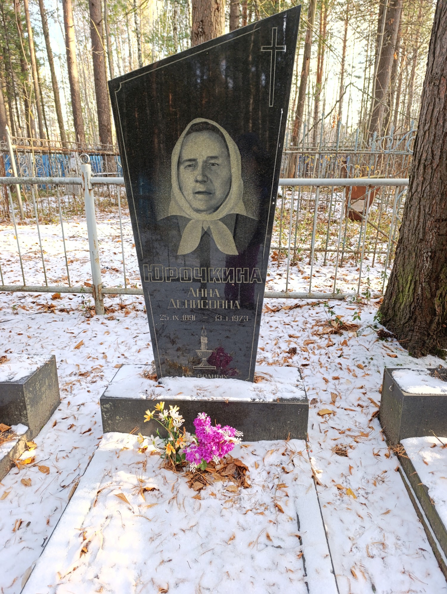 Юрочкина Анна Денисовна