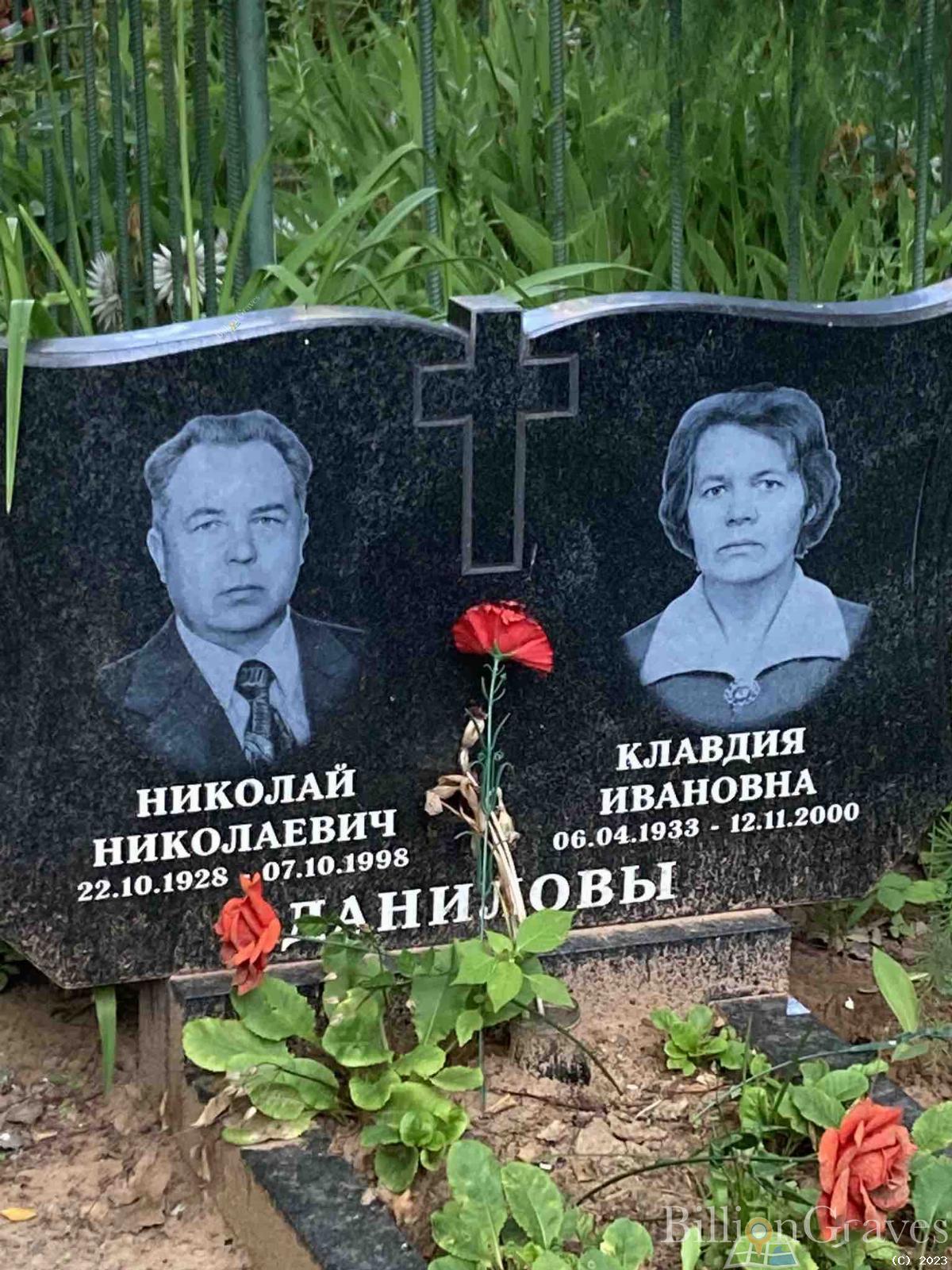 Данилов Николай Николаевич
