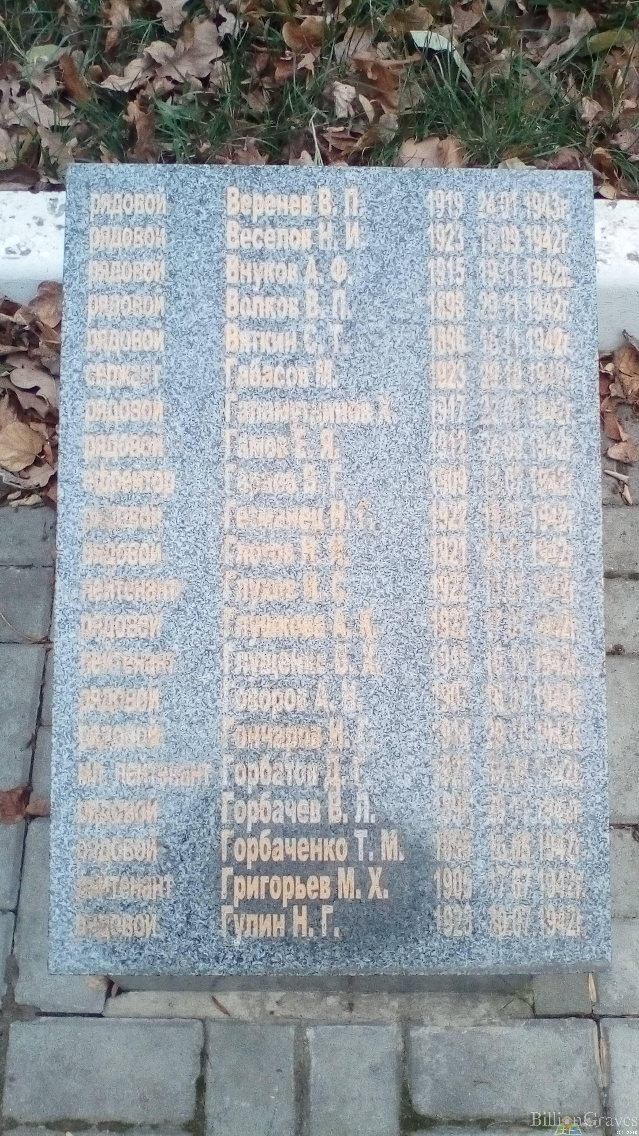 Гетманец Николай Герасимович