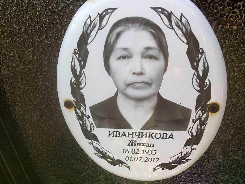 Жихан Иванчикова