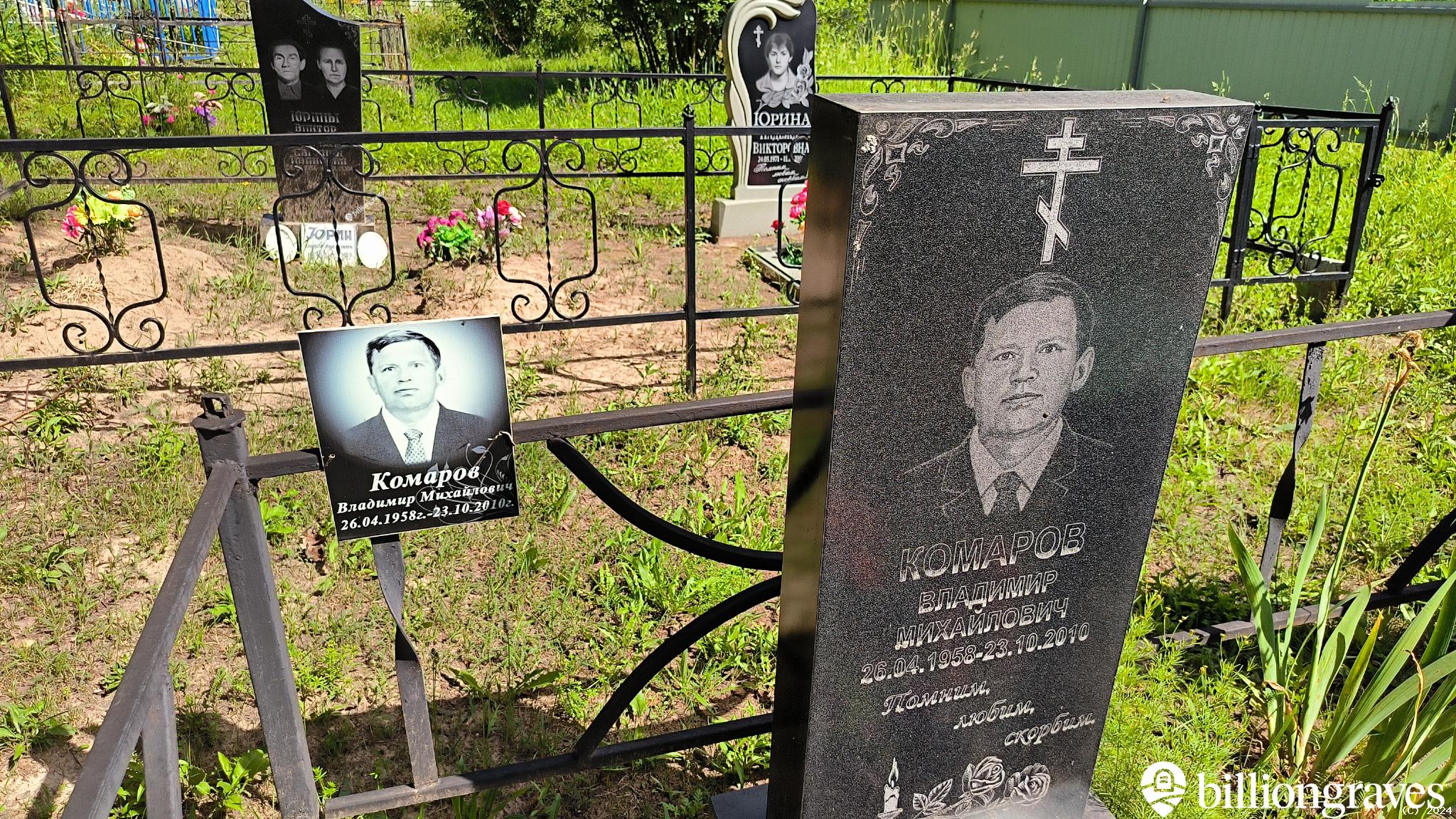 Комарова Анна Ивановна